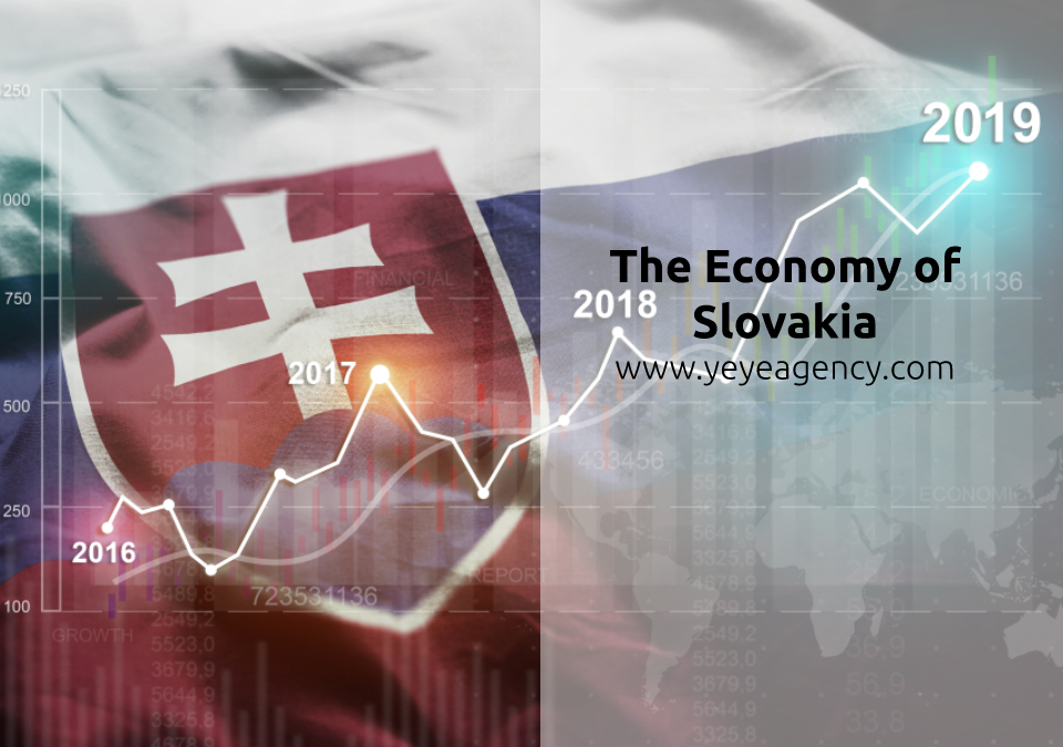 The Economy of Slovakia