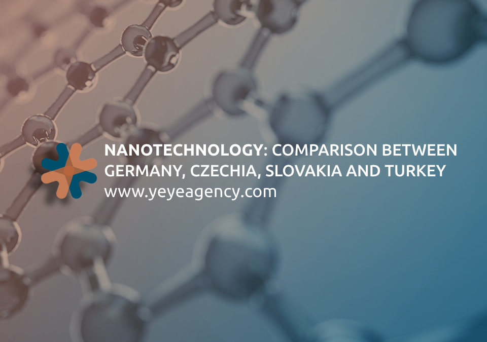Nanotechnology: Comparison Between Germany, Czechia, Slovakia And Turkey