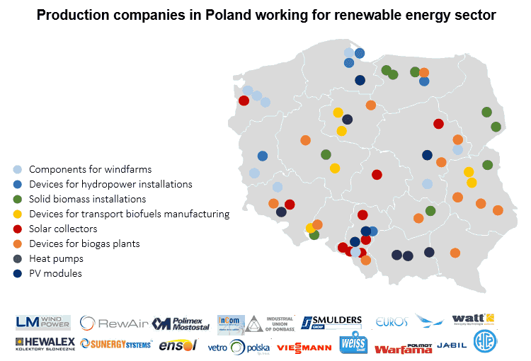 Energy sector poland map