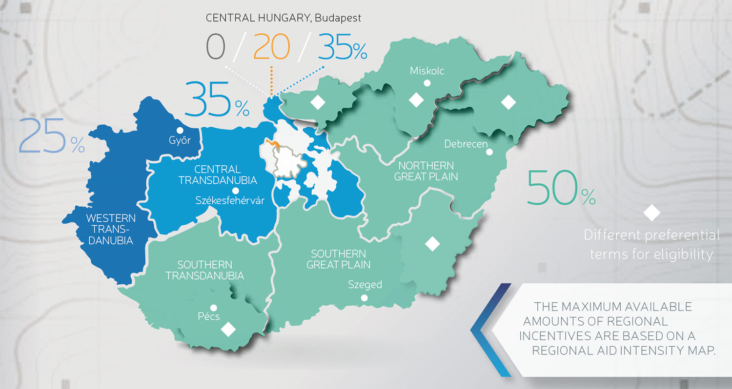 Hungary incentive map