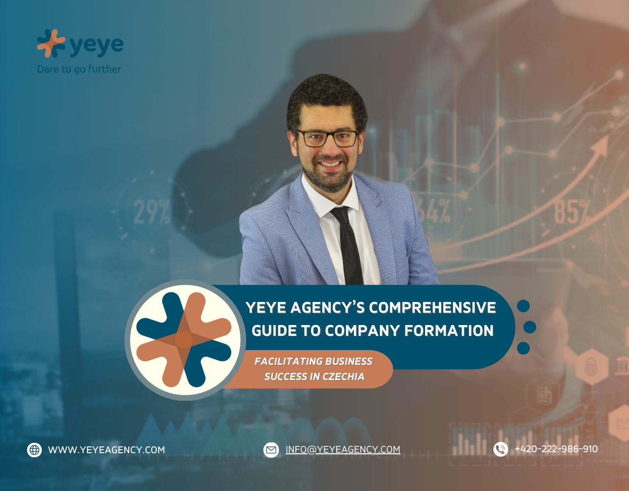 Video Blog - From Vision to Victory: Watch How YeYe Agency Paves the Way for Entrepreneurs in Czechia